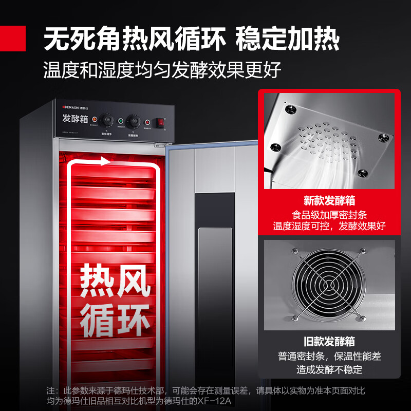 德玛仕 商用发酵箱面包馒头蒸笼醒发箱 不锈钢发酵柜恒温面粉发酵机烘焙设备 13层升级型 FJX-13(不带盘)高清大图