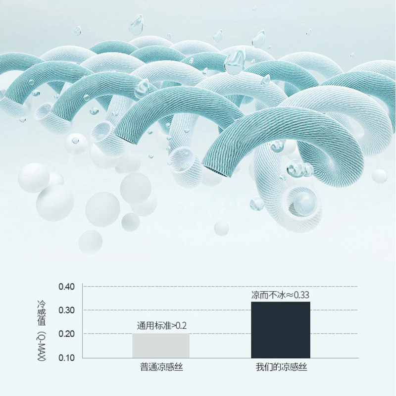 添福运 乳胶凉席三件套可折叠可水洗加厚防滑卡通凉席透气舒适冰丝凉席夏季三件套学生宿舍单人空调席子床单高清大图