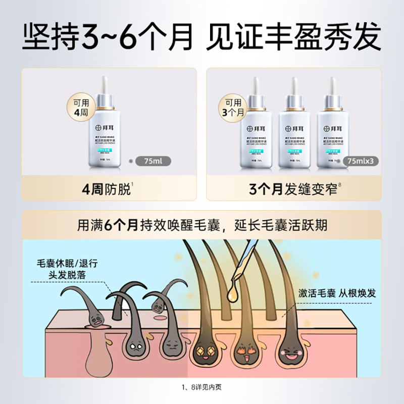 拜耳康王防脱精华腺苷育发小银瓶洗发水赋活育发液密发固发防 拜耳康王防脱精华液10ml