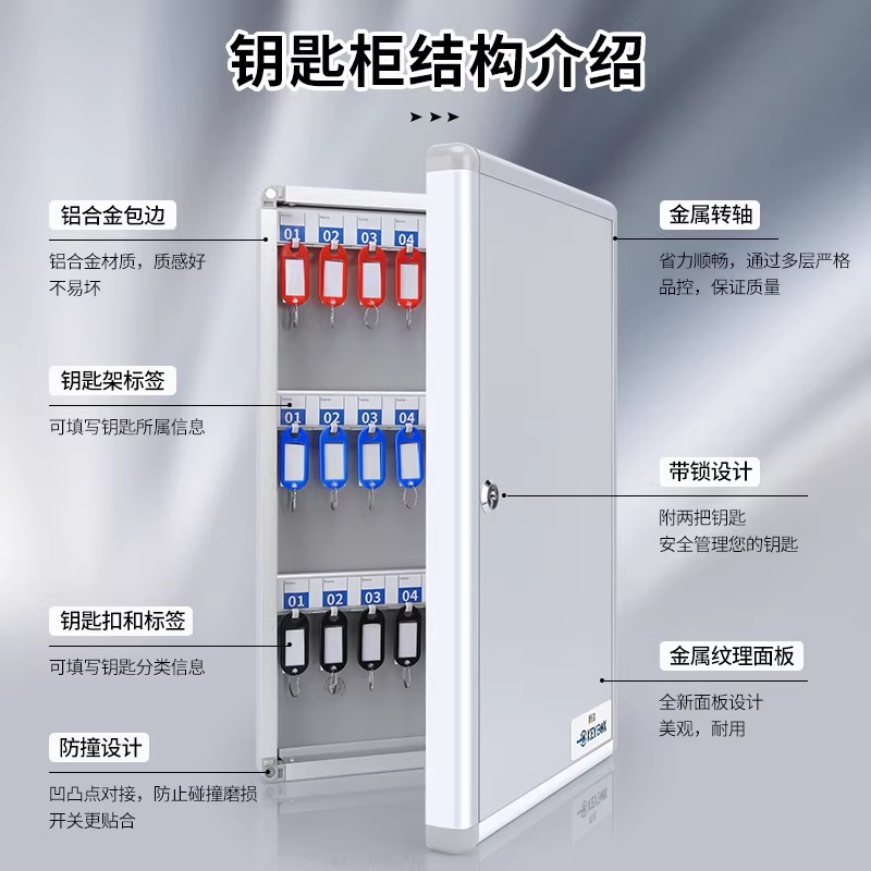 瑾如云海 钥匙箱 96位 个高清大图