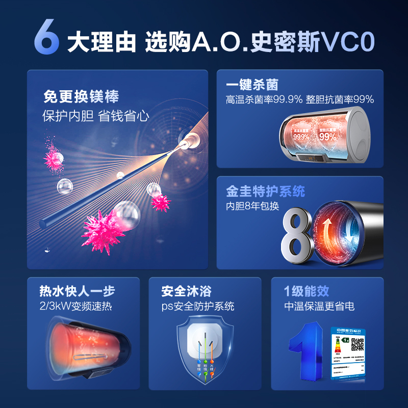 AO史密斯60升电热水器 专利免更换镁棒 金圭内胆 短款小尺寸 速热节能 大屏E60VC0-B 一级能效