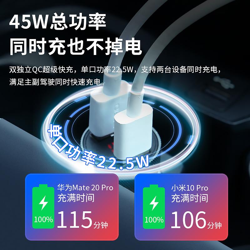 霍尼韦尔数显双独立QC车载充电器HZDS2 车载充电器45W双口USB一拖二点烟器汽车电源转换器插头高清大图