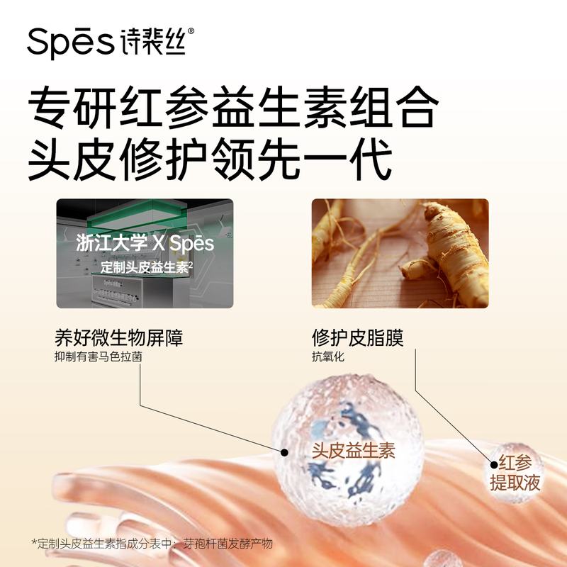 Spēs诗裴丝 500ml玻尿酸红参控油去屑洗发水高清大图