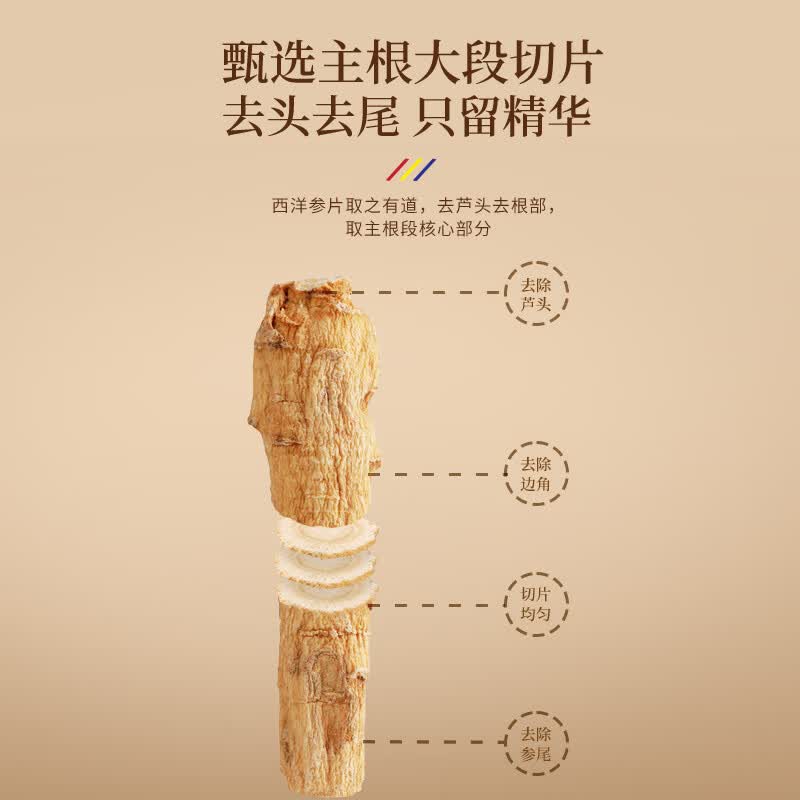 [福東海]西洋参礼盒108克(9克x12罐)/盒高清大图