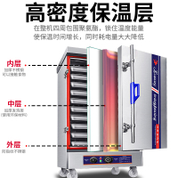 喜莱盛 蒸饭柜蒸饭车商用饭店酒楼蒸饭机蒸包炉蒸饭箱蒸馒头厨房设备食堂蒸包子机 小6盘 燃汽款 液化气或天然气可选