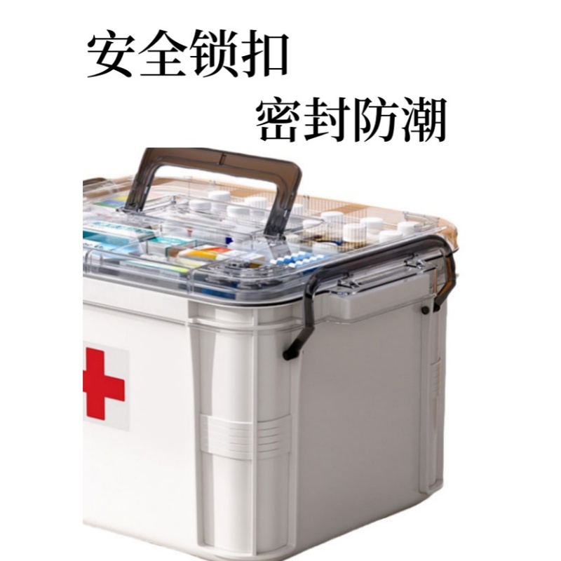 宜掌柜 药箱高清大图