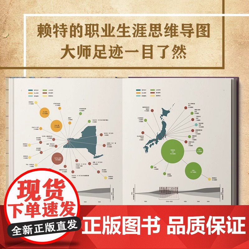 [正版]重识赖特:超越建筑的大师 建筑弗兰克 劳埃德 赖特文化手稿图纸作品解析纽约现代艺术博物馆纪念赖特诞辰展览的同期书高清大图