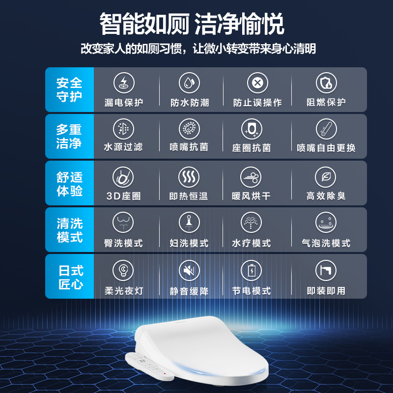 夏普(SHARP)座圈感应全自动即热式 女性清洗智能调温暖风烘干[智能除臭] 喷嘴自洁 座圈抗菌 智能马桶盖板 坐便器
