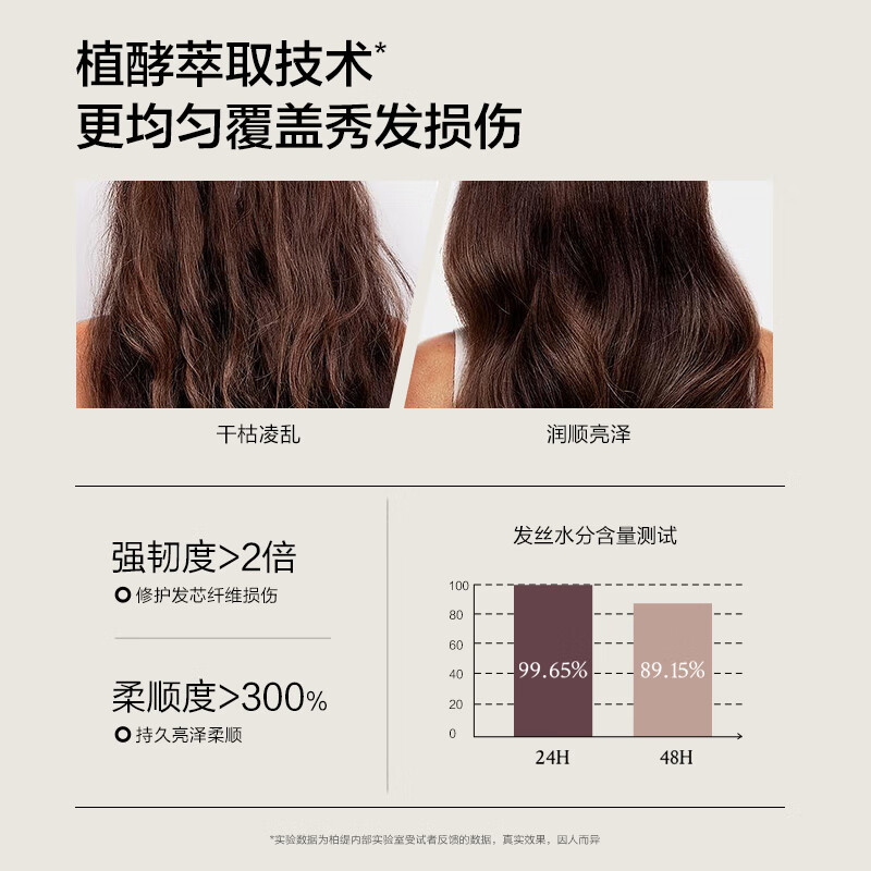 柏缇植酵舒缓亮泽护发素(彩盒装)520ml高清大图