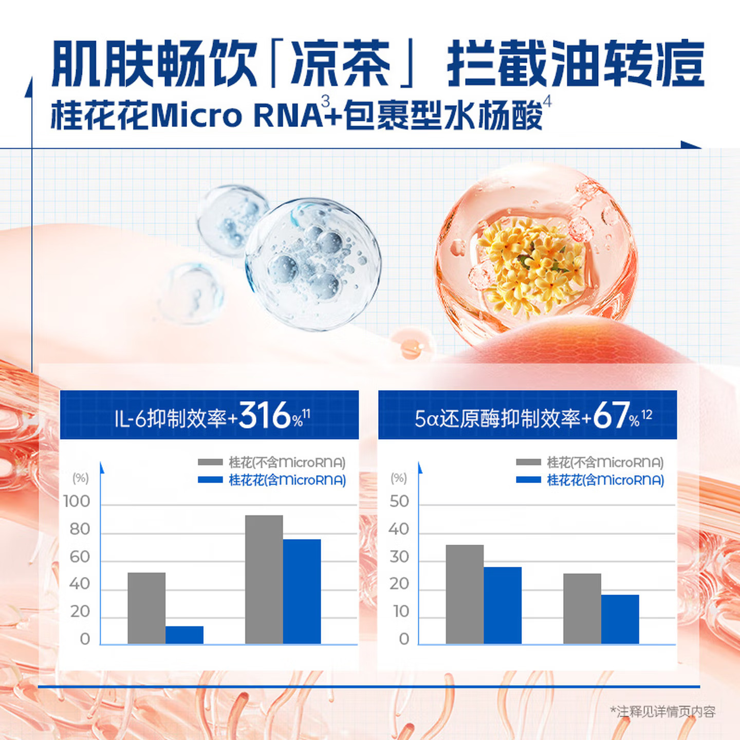 (GF)高夫男士爽肤水 清爽控油舒缓水凝露98g 保湿补水高清大图