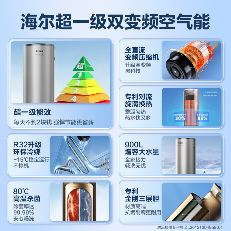 海尔空气能热水器300升大容量家用热泵超一级能效速热80℃WiFi300升双变频KF110/300-Q2FE7AU1