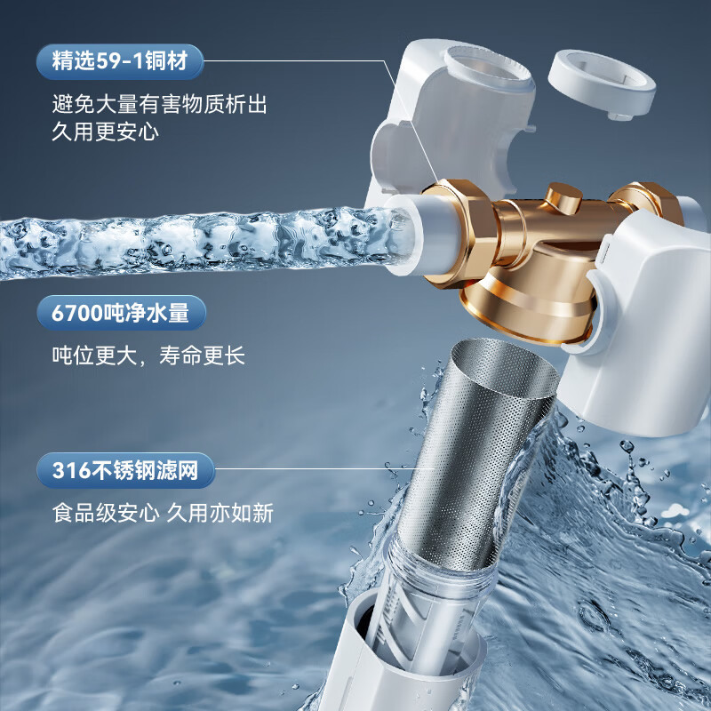凯度前置过滤器净水器安全环保铜6.5T/h自动冲洗全屋净水器QZ3