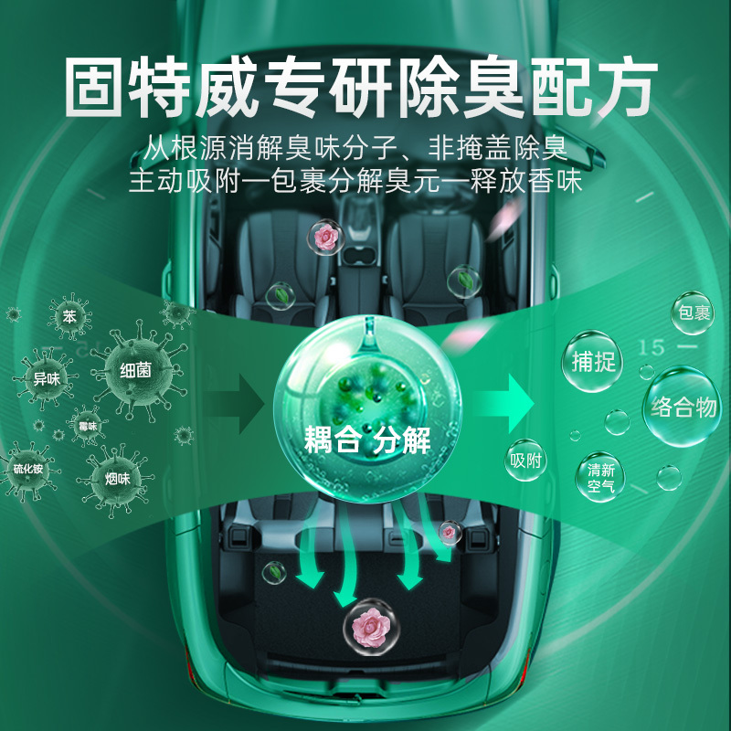 固特威除臭喷雾车内除异味汽车空调杀菌除臭剂空气清新剂车家两用