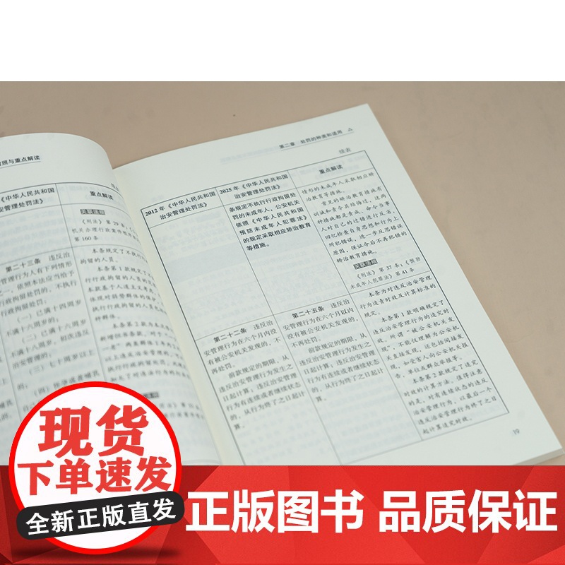 中法图正版 2025新中华人民共和国治安管理处罚法新旧对照与重点解读 法律出版社 新治安管理处罚法司法解释法律法规实务工高清大图