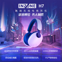 索尼(SONY)INZONE H7高端电竞游戏耳机无线蓝牙头戴式 虚拟7.1声道 高清麦克风PS5好搭档 白色