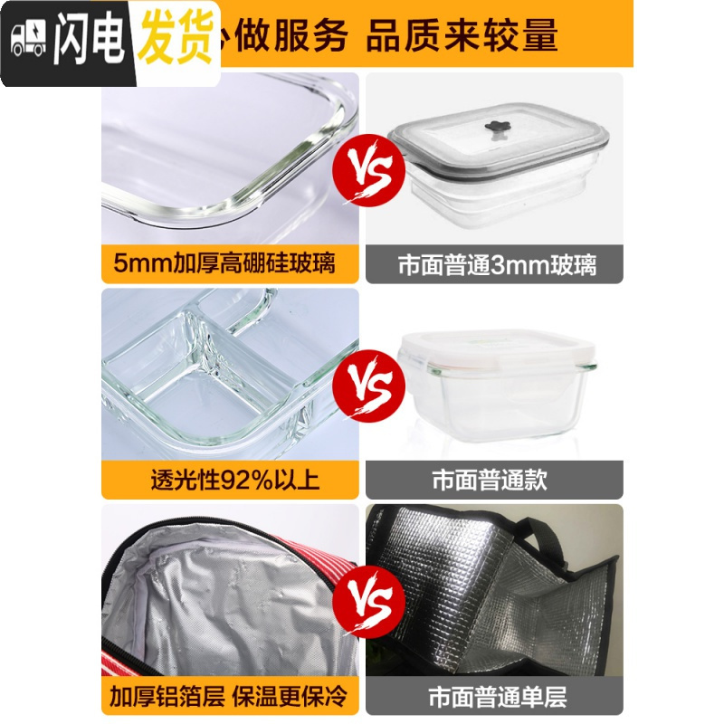 三维工匠玻璃饭盒上班族保鲜盒微波炉加热碗带盖分隔套装密封盒 蓝色640无分隔+640无分隔+1040T隔+保
