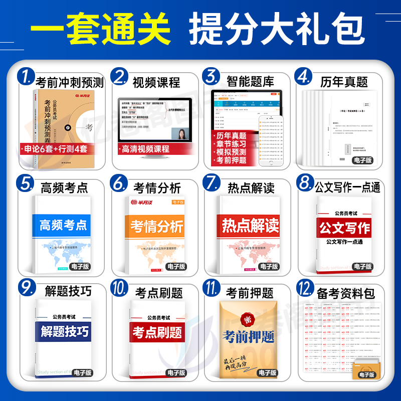 2024多省联考 考前冲刺预测卷 [正版]半月谈2024年多省联考省考公务员考试行测申论24冲刺模拟卷预测真题试卷刷题卷高清大图