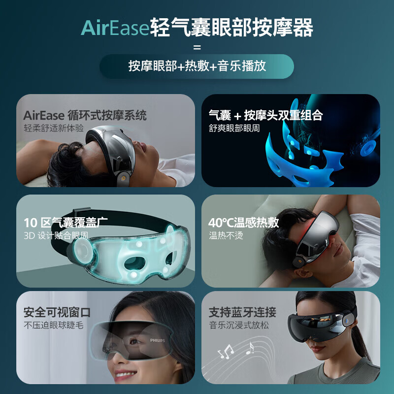 飞利浦(PHILIPS)眼部按摩仪 气囊包裹热敷按摩眼罩 护眼仪成人可视化眼睛热敷仪 伴手礼实用礼物 PPM7101E高清大图