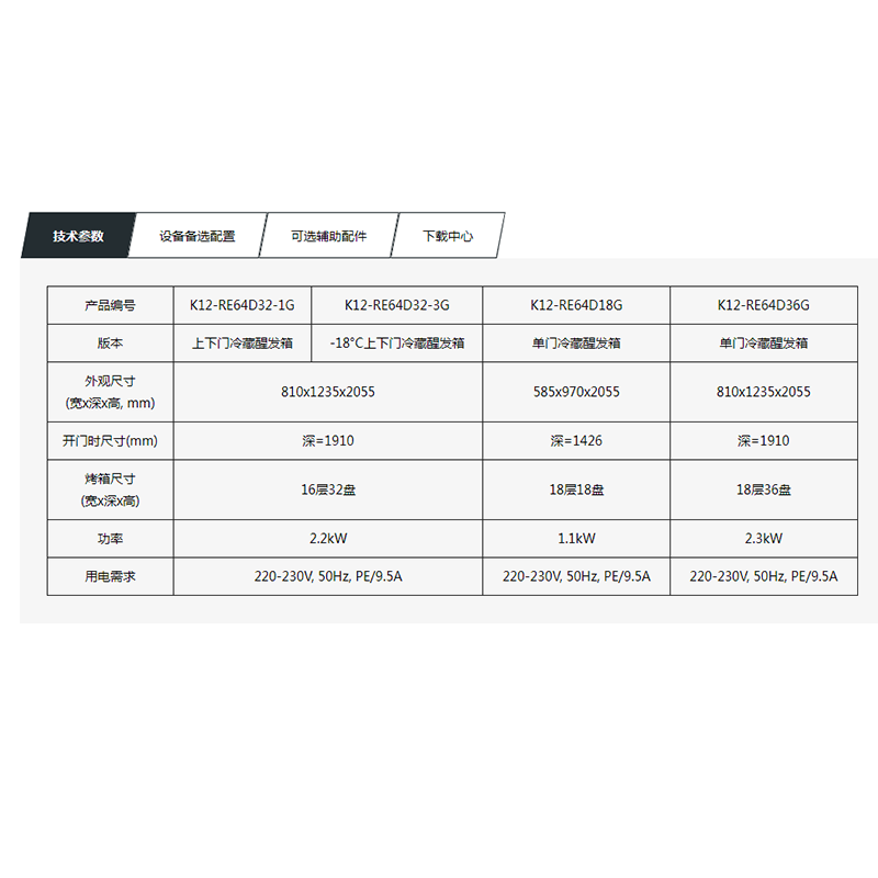 KoIb 高比 K12-RE64D32-1G 插盘式冻藏醒发箱 到0°带有除霜功能