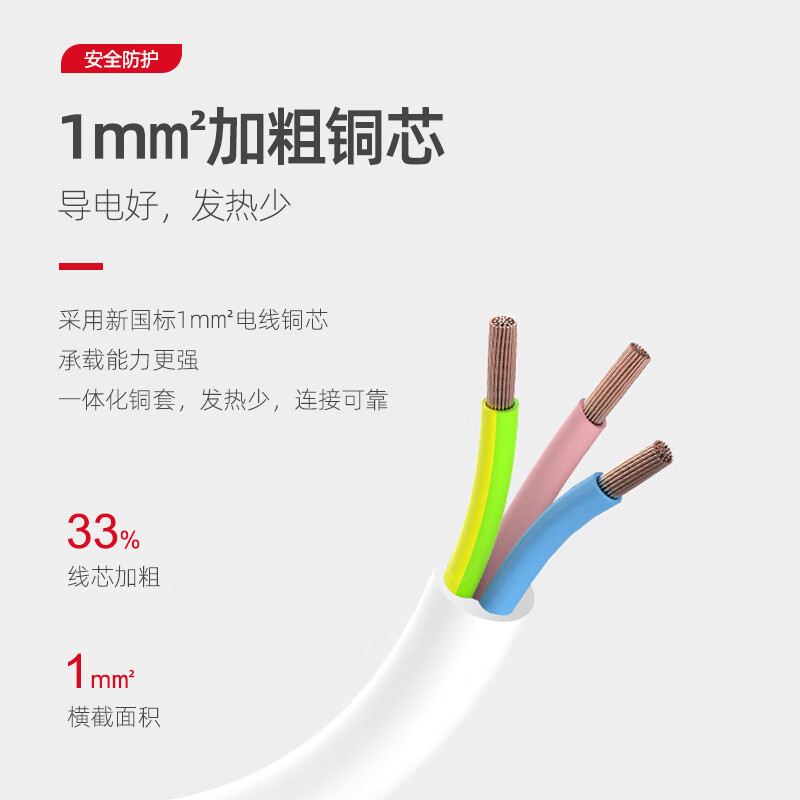 霍尼韦尔 车载手机支架 空调风口卡扣式 排插插座USB充电 HT3SU2KGN高清大图