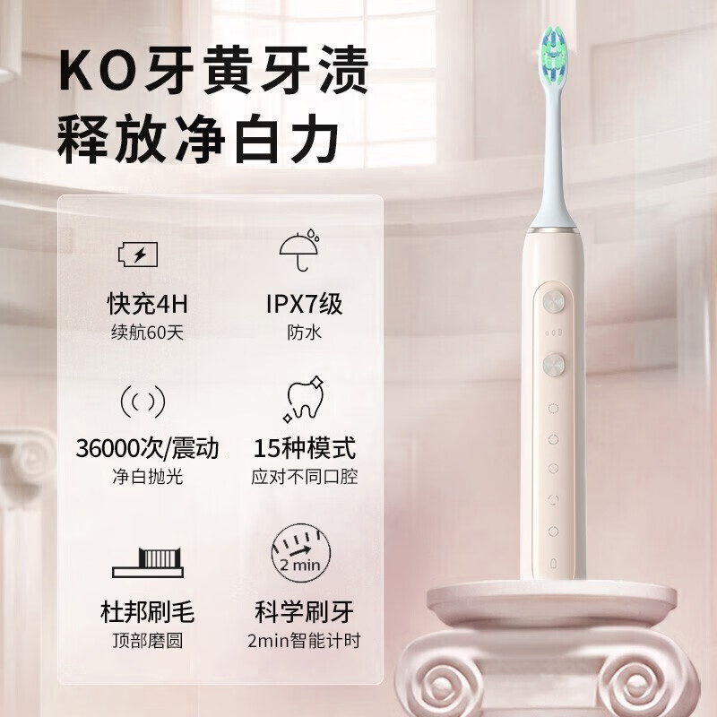 超人(SID)电动牙刷儿童电动牙刷充电牙刷软毛女士情侣电动牙刷成人送男友礼物 RT860磁县浮+15档智能调节 粉色高清大图
