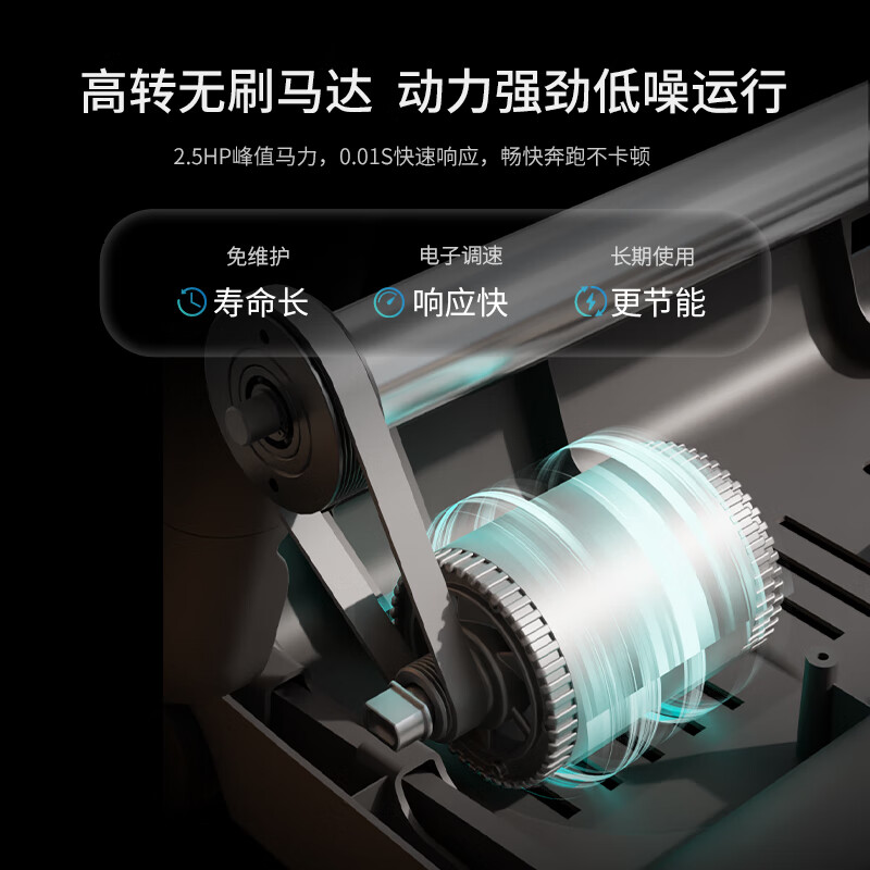 舒华(SHUA)小型家用跑步机家庭用E6可折叠爬坡减震室内静音健身器材马拉松 [无刷马达丨华为版丨U型扶手]高清大图