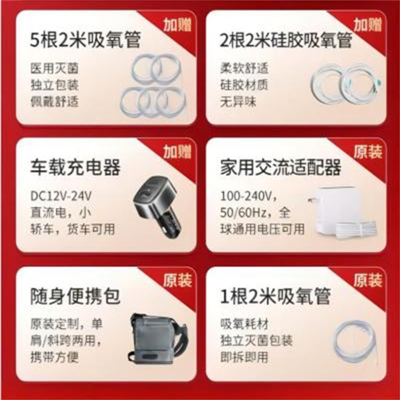 麦德哈特 医用便携式制氧机 高原型 单电MO—5A(单位:台)高清大图