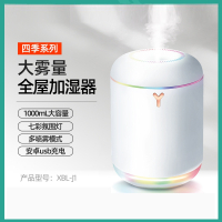 桌面加湿器小型负离子空气家用卧室大容量办公USB香薰雾化器_J2粉色加湿器_优质款