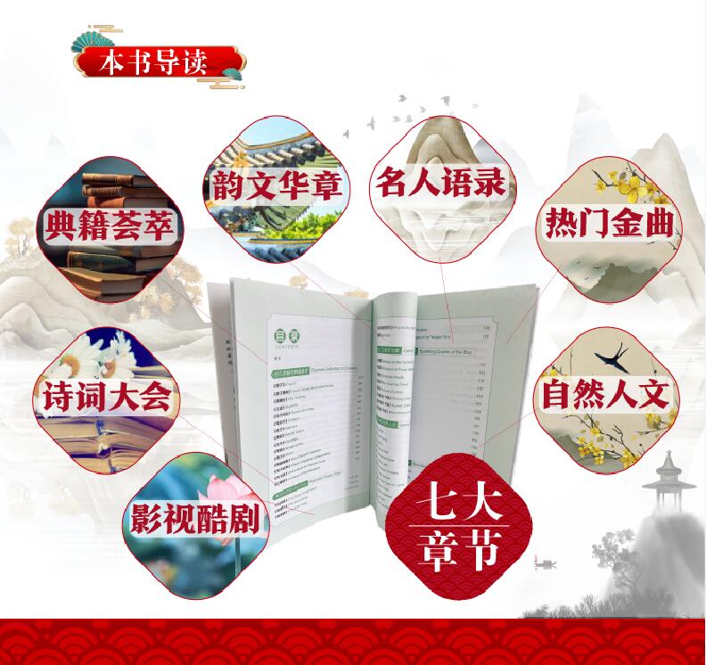 [正版]用英语介绍中国:经典诵读 古今经典 提升英文演讲力 中英双语一览中华传统文化精华 名言金句 脱口而出大学英语四高清大图
