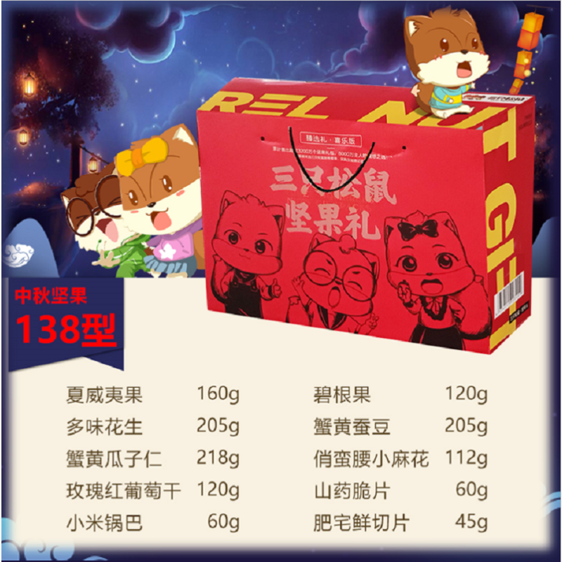 包装及参数评价(0)问答(0)售后保障核心参数更多参数品牌:三只松鼠