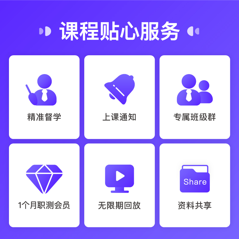 全国职测/行测[1期] 2024事业单位考试职测 [正版]粉笔课程粉笔事业单位 2024事业单位考试网课事业编考试全国职高清大图