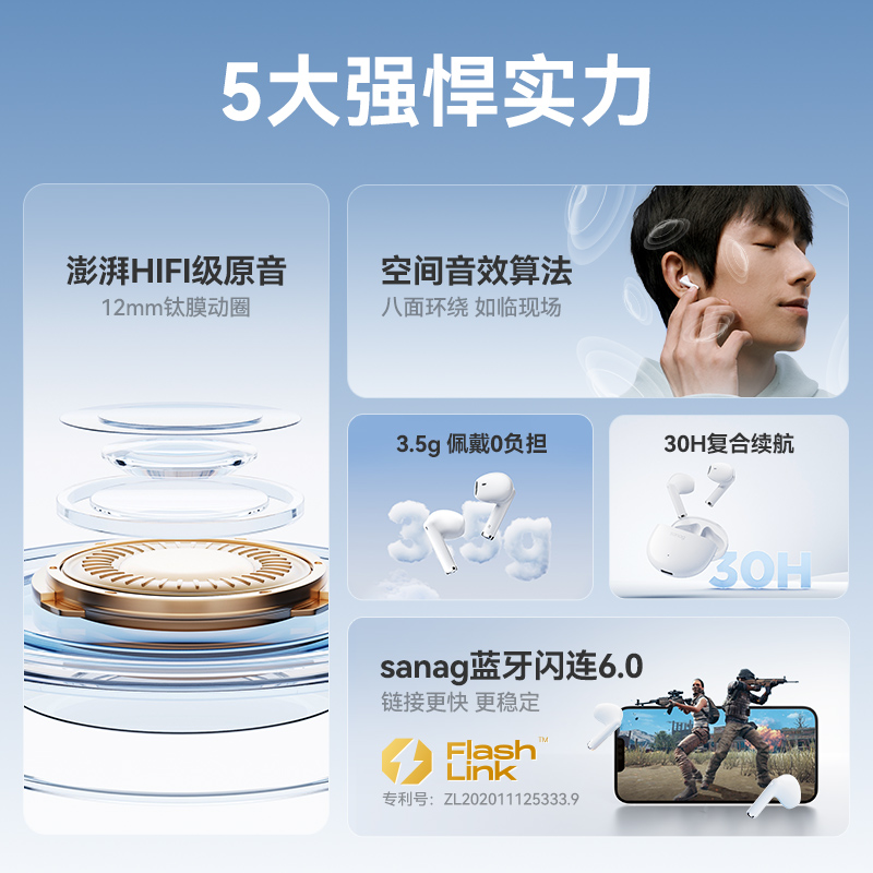 sanagT5蓝牙耳机真无线运动半入耳无延迟高清大图