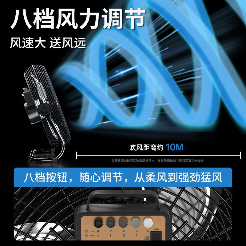 钻石牌(DIAMOND)低音台式趴地扇工地车间餐厅工业强劲大风力耐用大功率落地商用台地电风扇EF-40L月光银(16寸)