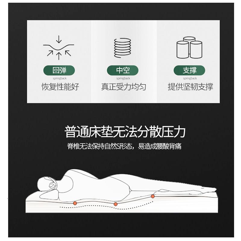 家柏饰(CORATED)J乳胶床垫软垫 家用海绵垫硬垫榻榻米垫子褥子学生宿舍单人高清大图