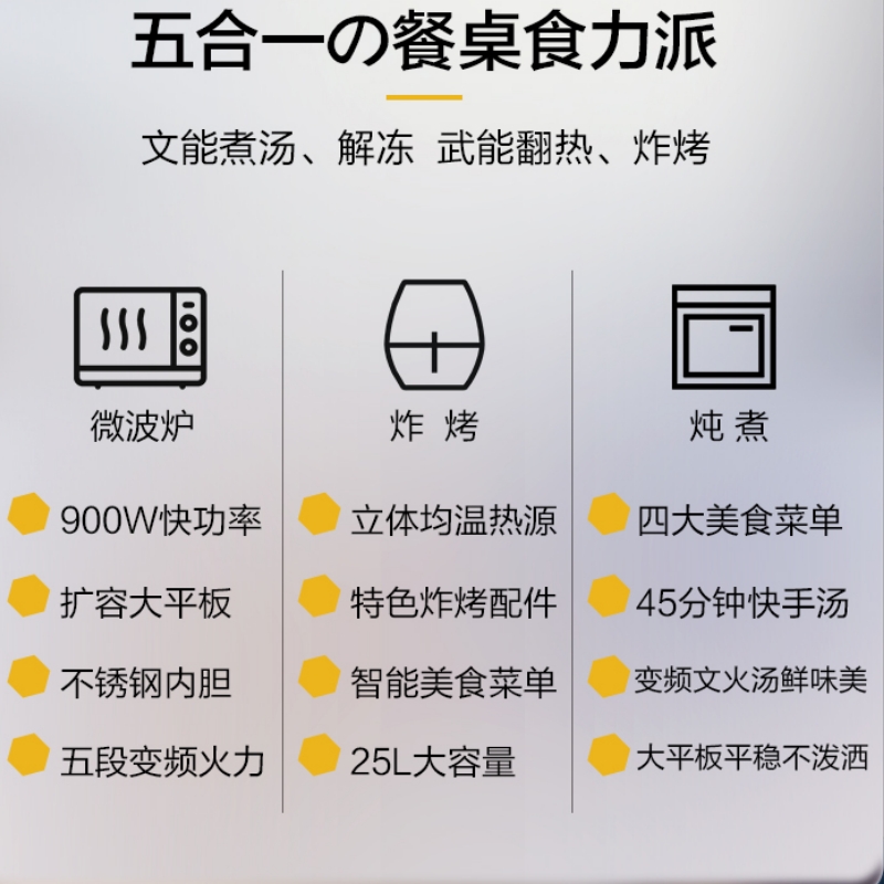 格兰仕空气炸微烤一体机微波炉不锈钢内胆900瓦25升平板变频速热G90F25YeSXLV-AY(G0)超清彩屏高清大图