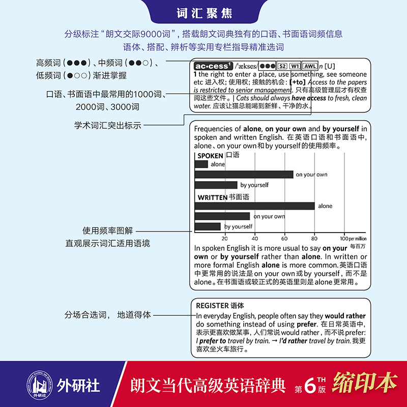 [正版]朗文当代高级英语辞典(英英·英汉双解)(第6版)(缩印本)英语辞书典范 更适合中国英语学习者的双解词典高清大图