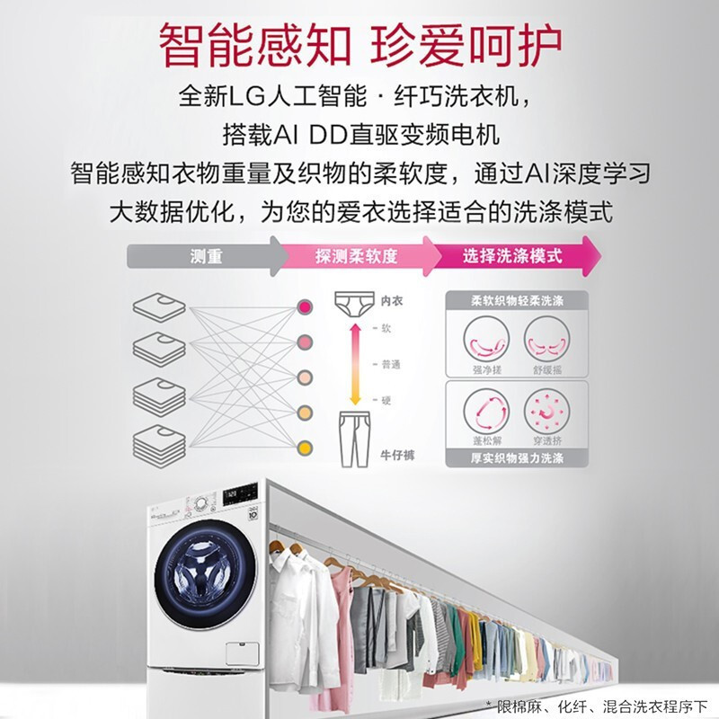 LG FY13WYW+RH10V9AV4W洗烘套装 大容量母婴洗烘套装13.5KG分区洗洗+10KG原装进口烘干机