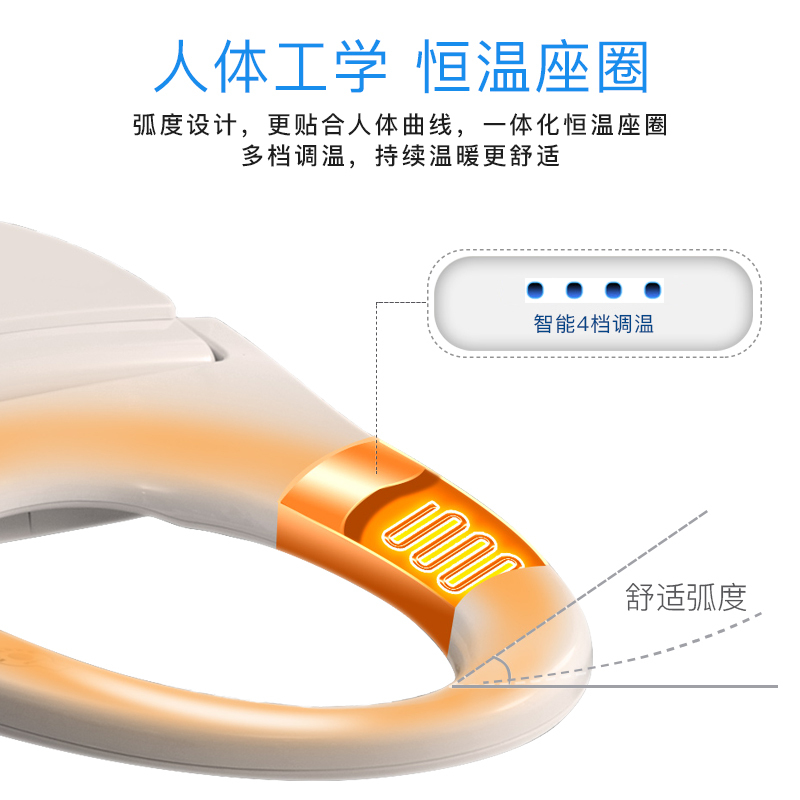 法恩莎(FAENZA) F18智能座便器马桶一体机坐便器恒温速热式自动冲水