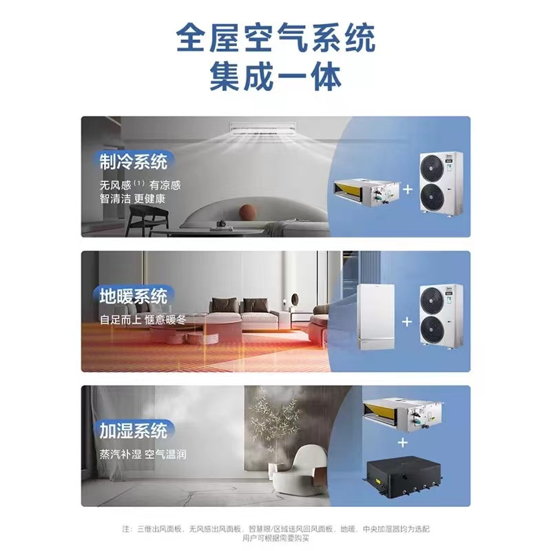 美的(Midea)领航者二代5匹一拖四直流变频家用中央空调风管空调自清洁MDVH-V120W/N1-E01LH(E1)Ⅱ