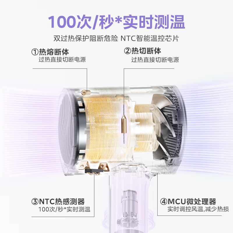 美的(Midea)1.5亿负离子护发电吹风 大功率快干吹风机 家用吹风筒 FD205星光银高清大图