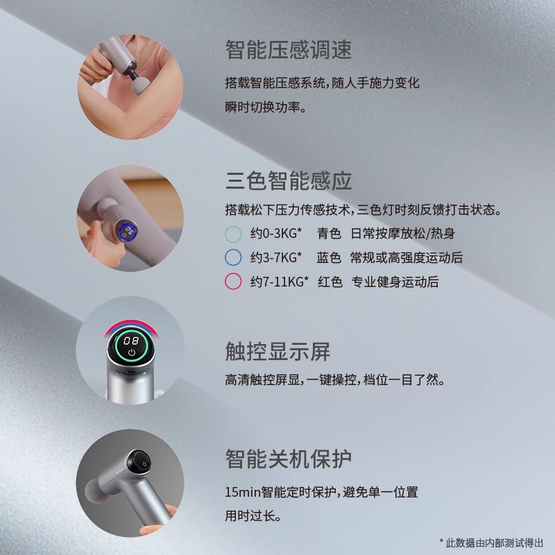 松下(Panasonic)筋膜枪 肌肉按摩器迷你颈膜仪专业级运动放松 送男女朋友生日礼物 [迷你专业款RAD22]高清大图