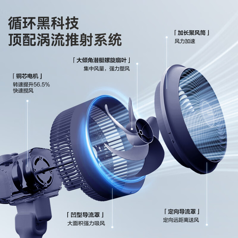 艾美特(Airmate)家用节能省电机械循环扇FA20-X98高清大图