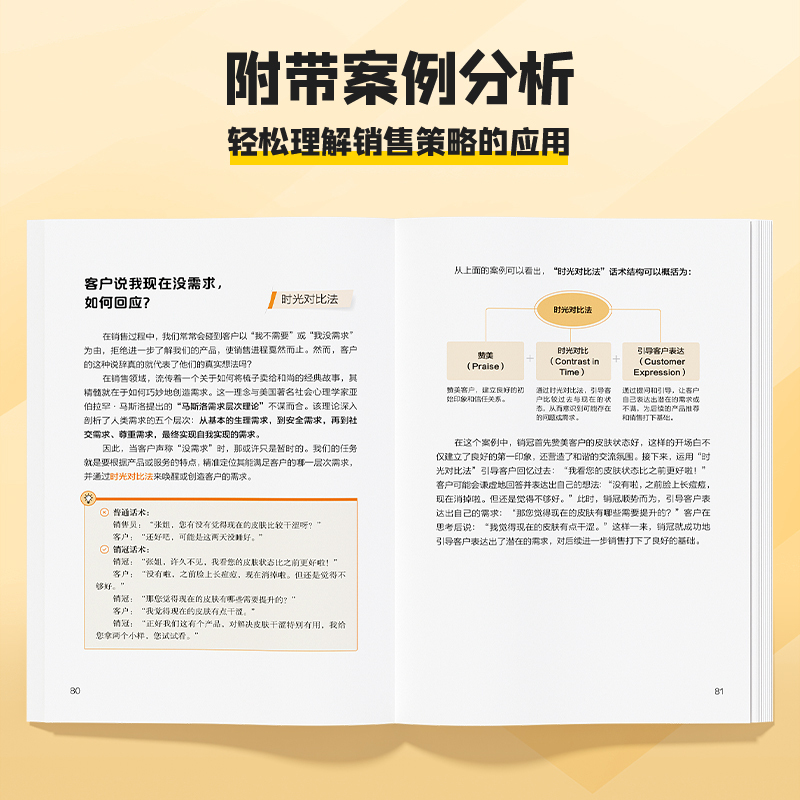 [成为销冠]108招高效能销售话术 [正版]书籍成为销冠:108招高效能销售话术 一本书解决销售困境让业绩倍增 简单易学