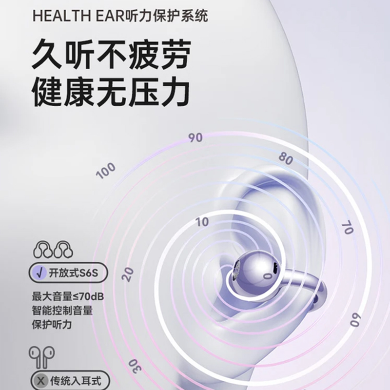 塞那-耳夹式运动降噪蓝牙耳机S6S pro 紫色高清大图