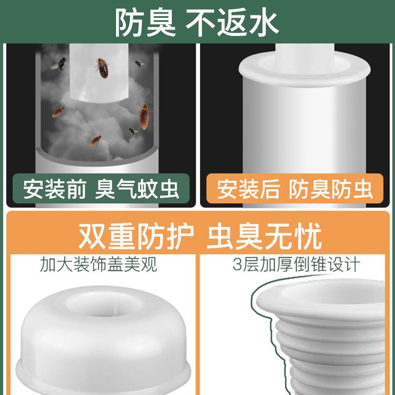 厨房下水管密封圈洗衣机排水管下水道地漏盖硅胶塞|75mm密封圈[防臭塞+硅胶芯]