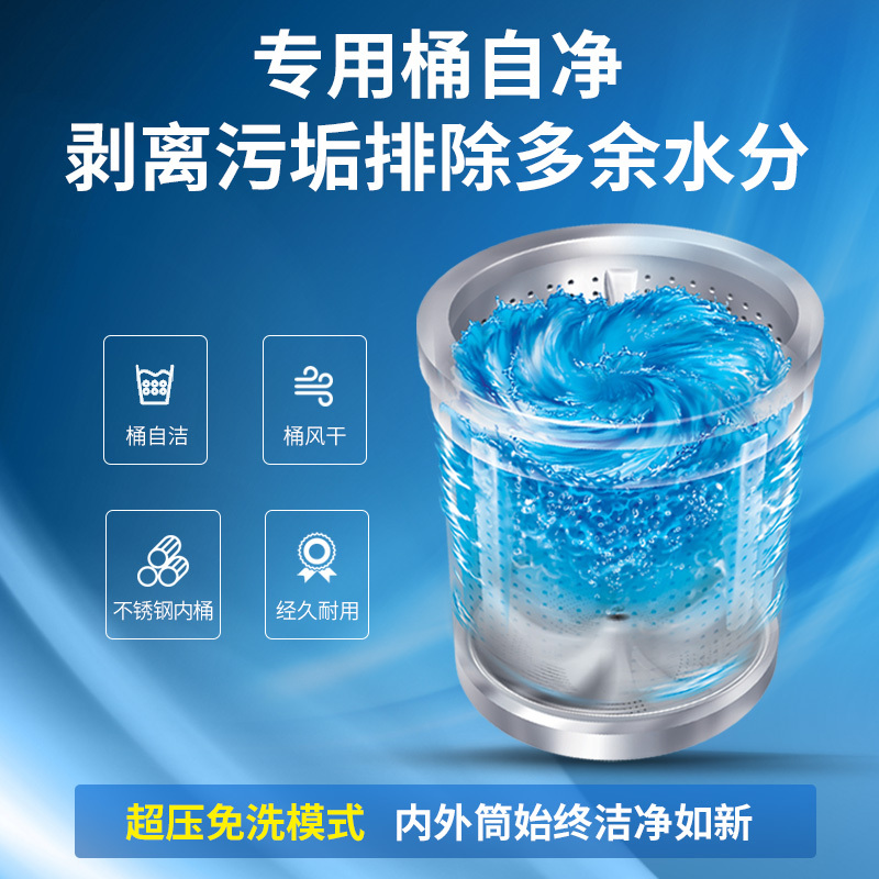 全自动洗衣机35公斤大容量大型宾馆酒店专用大功率工业商用波轮家用洗被子Archmed/阿基米德XQB2502-3065G