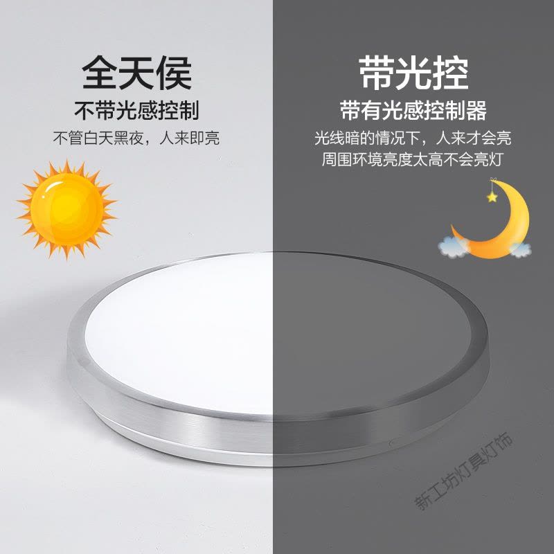 苏宁放心购 达人体感应灯 过道灯楼梯灯走廊灯玄关灯高亮LED厅吸顶灯图片