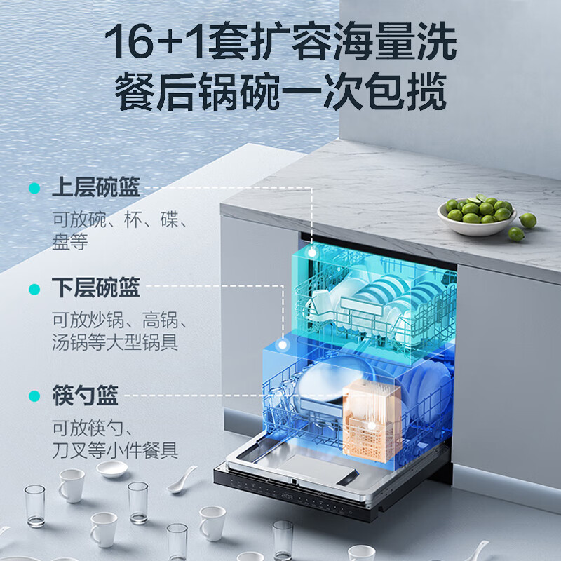 华帝(vatti)嵌入式 变频洗碗机双子星D2000独立式家用16+1套全域洗涤1级覆盖 105℃热风烘干 五星独立消毒高清大图