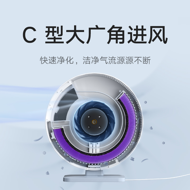 小米米家桌面空气净化器办公室空气净化除甲醛吸附二手烟异味高清大图