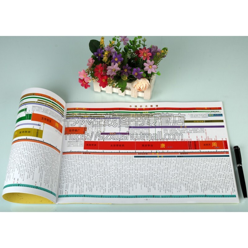 [醉染正版]中国历史图谱 中国历史与人物图谱 (2册) 中国古代史年表历史人物事件时间轴图解历代帝王年号公历对照历史学习高清大图